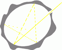 Realizzazione teorica di un corpo nero